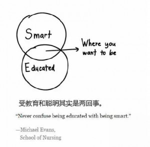 Smart-Educated